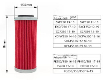 Фильтр масляный КТМ EXC/SX