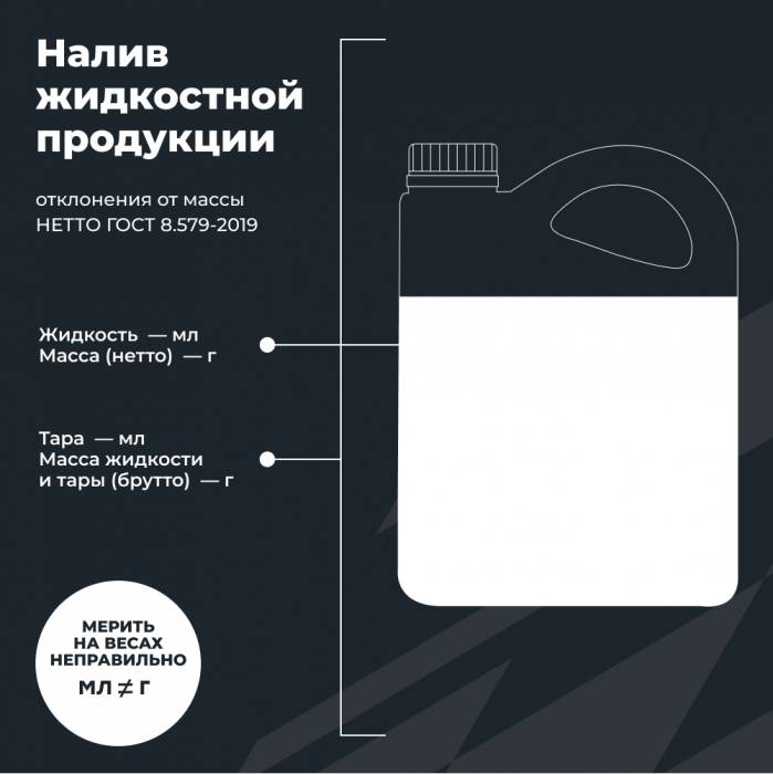 LAVR MOTO Моторное масло RIDE UNIVERSAL 4Т 10W40 SM, 4 л