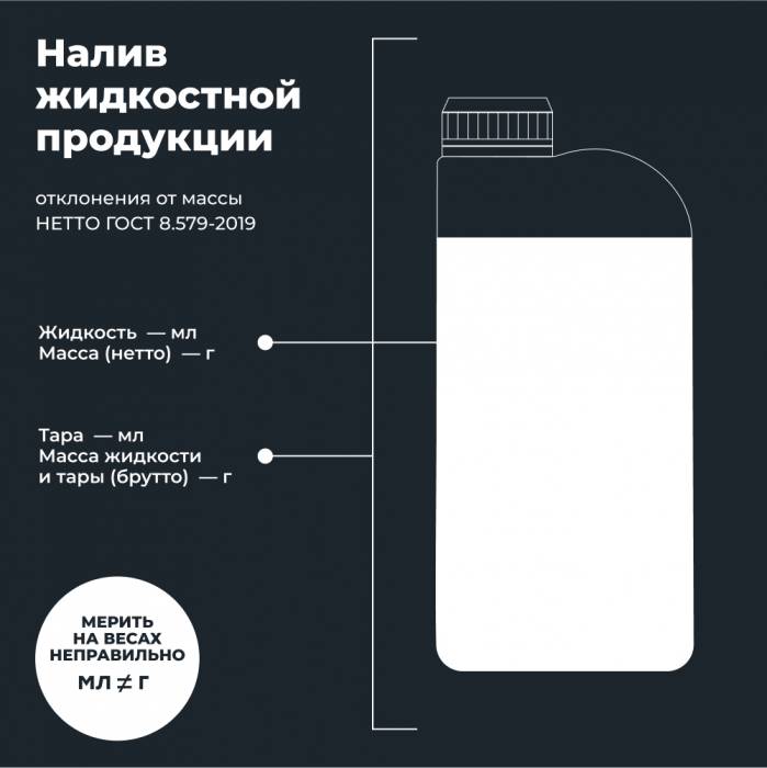 Вилочное масло RIDE Fork oil 7,5W LAVR MOTO, 1 л