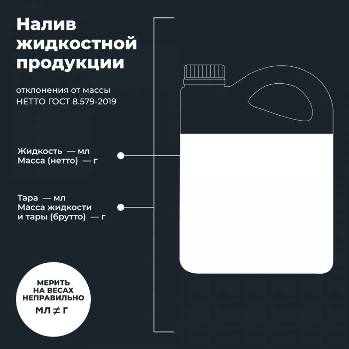 LAVR 7912 MOTO Антифриз для мотоцикла GT P-OAT, 5кг